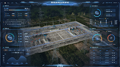 Smart Substation Cockpit - Gaussian Splatter