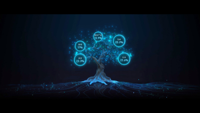 Main Visual Element Three