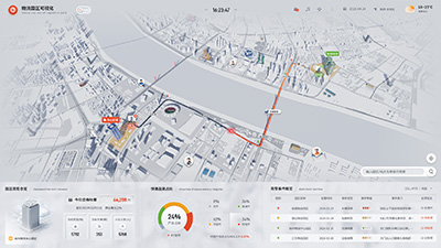 Logistics Park Visualization - Light Color Scheme
