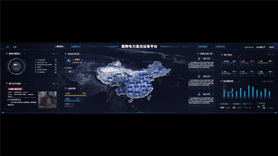 State Grid Power Monitoring and Operation Platform