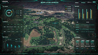 Smart Mine Visualization Management System