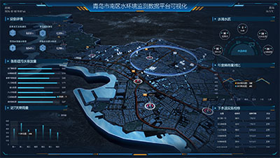 Qingdao Shinan District Water Environment Monitoring Data Platform Visualization