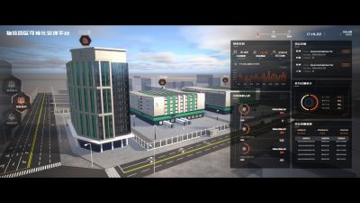 Logistics Park Visualization Management Platform