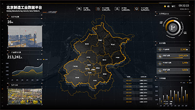 Beijing Manufacturing Industry Data Platform