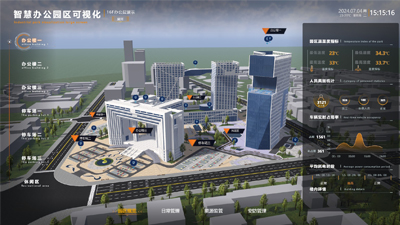 Smart Office Park Visualization