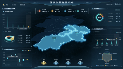 Regional Development Command Center