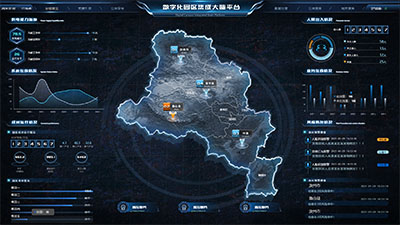 Digital Park Integrated Brain Platform