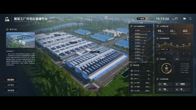 Smart Factory Visualization Management Platform
