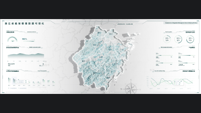 Zhejiang Province Vegetation Management Data Visualization