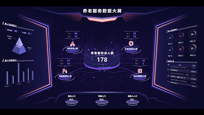 Elderly Care Service Big Data Platform