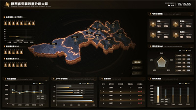 Shaanxi Province Power Grid Data Analysis Screen