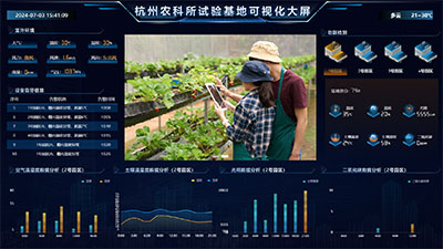 Hangzhou Agricultural Science Institute Experimental Base Visualization Dashboard, Hangzhou, Zhejiang Province
