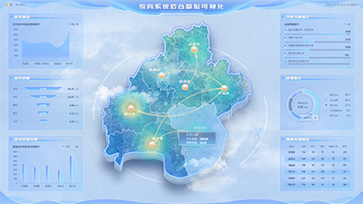 Education System Backend Data Visualization