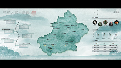 The Land of Jade · Xinjiang