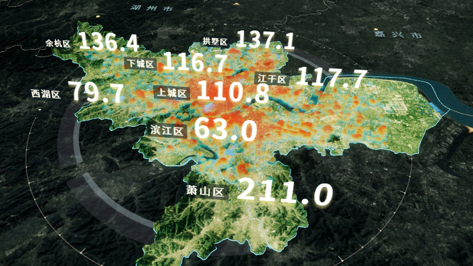 Smart City IOC Solution