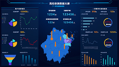 University Physical Fitness Data Dashboard