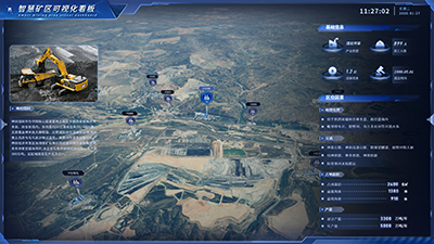 Smart Mine Visualization