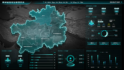 Guizhou Province Substation Management System