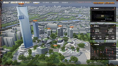 Commercial Plaza Management Visualization Platform