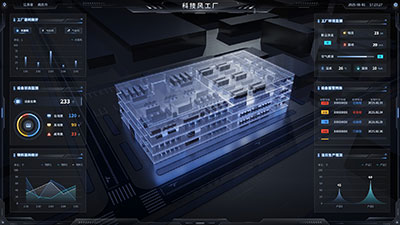 Technology-Style Factory