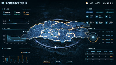 Power Grid Data Analysis Visualization Dashboard