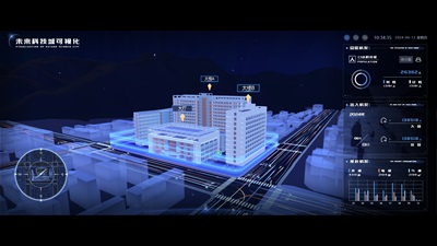 Future Technology City Visualization