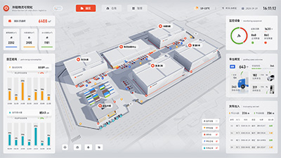 Cold Chain Logistics Visualization - Light Color Scheme