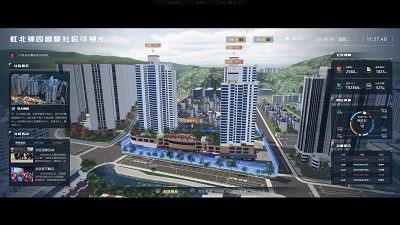 Hongbei Jinyuan Smart Community Visualization