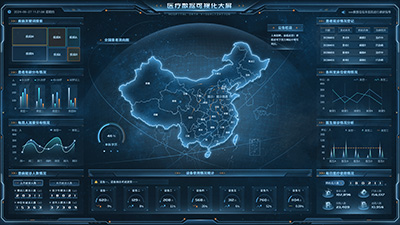 Medical Data Visualization Dashboard