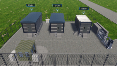 Electric Power Energy Box Visualization