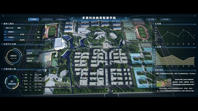 Smart Campus Visualization Management Platform