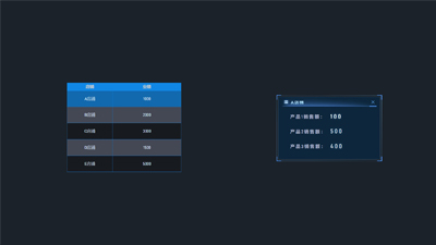[Function Demonstration] Click Table to Pop Up and Perform Data Linking