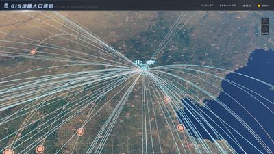 GIS Map Population Flow