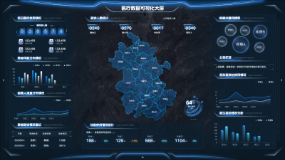 Medical Data Visualization Dashboard