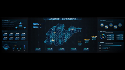 Economic Circle Integrated Development Monitoring Screen, Shandong Province