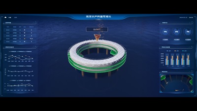 Marine Aquaculture Visualization