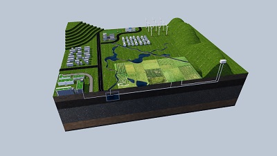Water Intake Process Visualization Demonstration