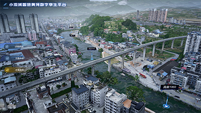 Small Watershed Smart Yellow River Digital Twin Platform