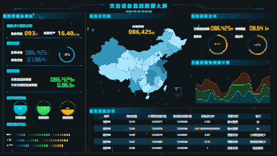 Disaster Equipment Monitoring Data Screen