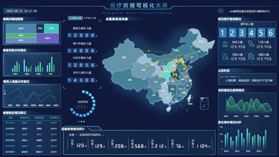 Medical Data Visualization Dashboard