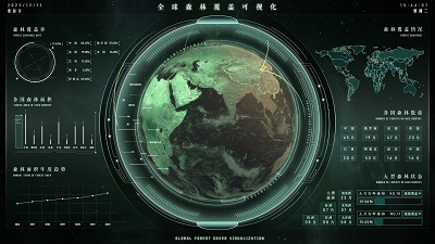 Global Forest Coverage Visualization