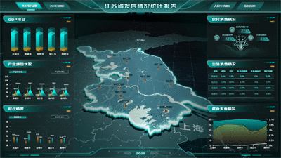 Statistical Report on Jiangsu Province Development