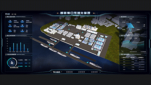 Smart Port Visual Management Platform