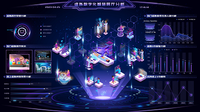 Virtual Digital Smart Exhibition Hall Analysis