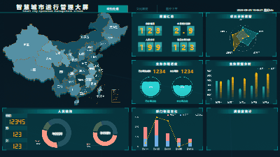 Smart City Operations Management Dashboard