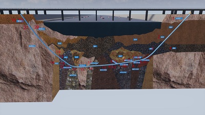 Pipeline Excavation Cross-Section Visualization