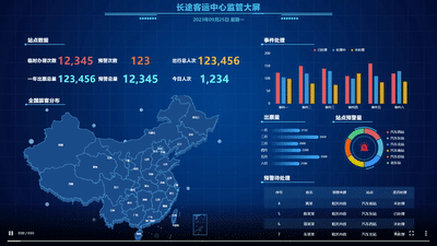 Long-Distance Passenger Transport Center Supervision Dashboard