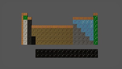 Periodic Table Visualization