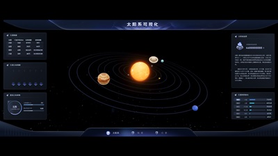 Solar System Visualization