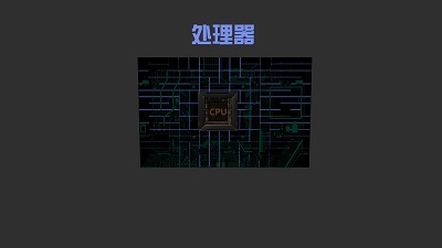 Central Processing Unit (Cpu) Visualization